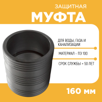 Муфта защитная Ду160 для прохода через ж/б колодец ПЭ труб.