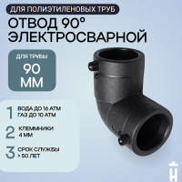 Электросварной отвод 90 градусов 90 мм ПЭ 100 SDR 11 Иммид