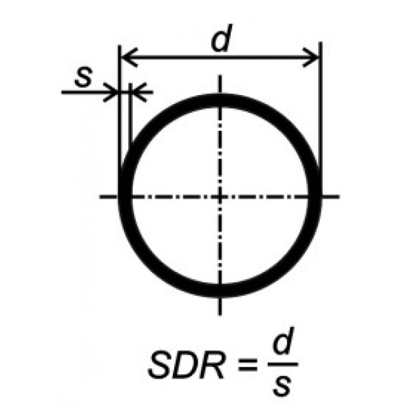 Что такое SDR полиэтиленовой трубы