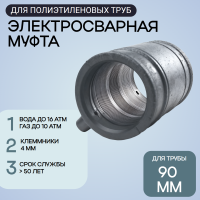 Муфта электросварная 90 мм SDR 11 ПЭ 100 Иммид
