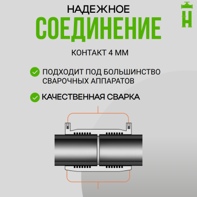 Муфта электросварная GQ d.225 SDR11