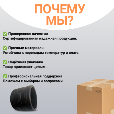 Муфта защитная Ду110 для прохода через ж/б колодец ПЭ труб.