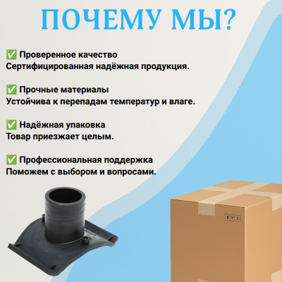 Седловой отвод эл/св. ПЭ100 SDR11 1000х160 BF